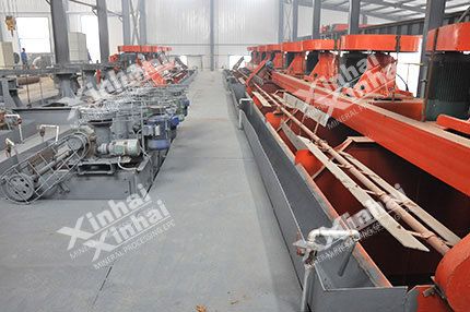 Graphite Ore Mining Production Line